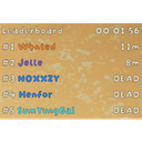 CakeDevs-Leaderboard icon