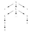 Colllads-CollectionForDLC3WithChineseLocalization icon