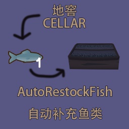 Ice_Box_Studio-AutoRestockFishFixed icon