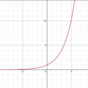Interlink-ExponentialBlightItem icon