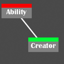 Krokia_or_altercreature2-AbilityCreator icon