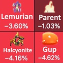 LordVGames-AlternativeGoldScaling icon