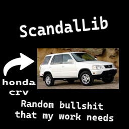 ScandalLib