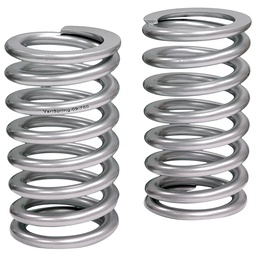 Fun Modpack | Thunderstore - The Lethal Company Mod Database