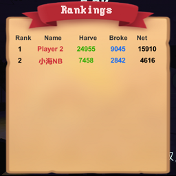 XiaohaiMod-ValueRace icon