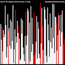baer1-ShipSort-3.4.2 icon
