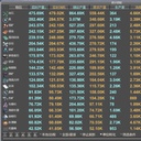 blacksnipebiu-MoreStatInfo icon